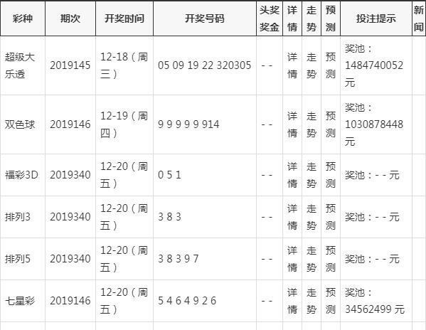 澳门彩票开奖结果解析与落实——以XXXX年为例