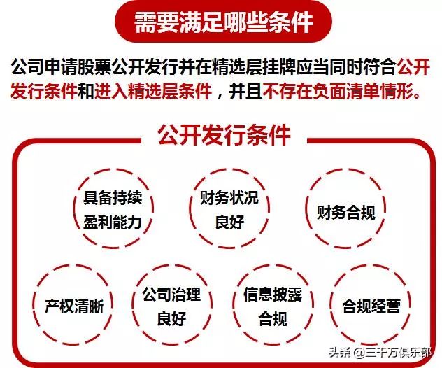 黄大仙精准六肖免费资料与解析落实精选解释