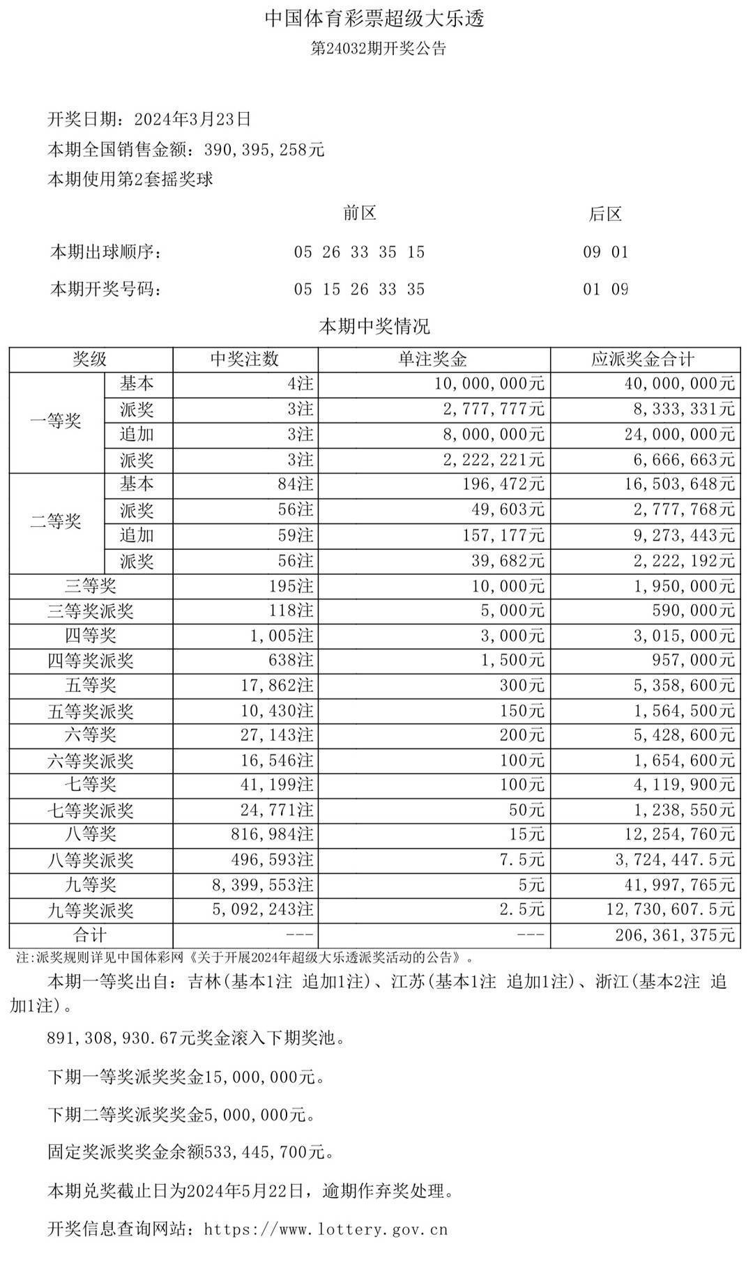 澳门彩开奖结果查询，解析与落实精选解释