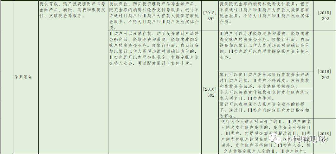 澳门传真资料大全免费，精选解释解析落实的重要性