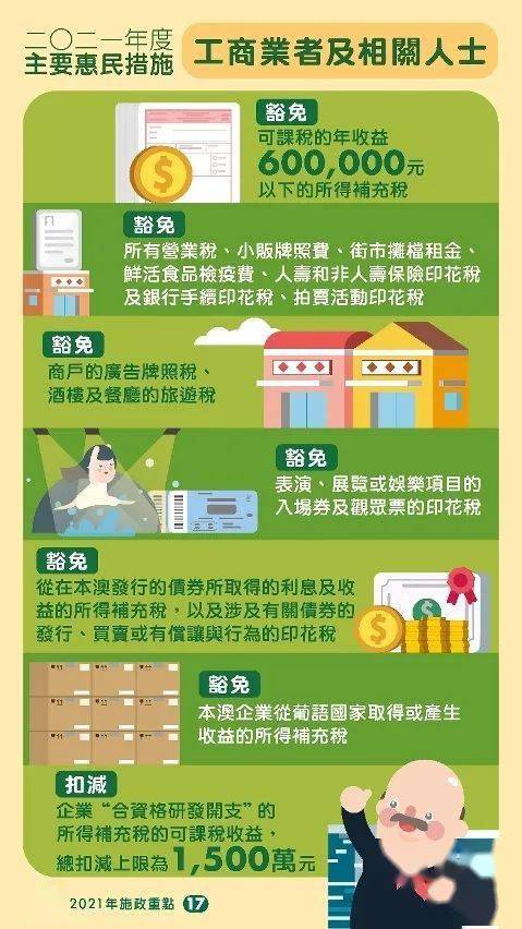 新澳门免费资料挂牌大全，精选解释解析与落实策略