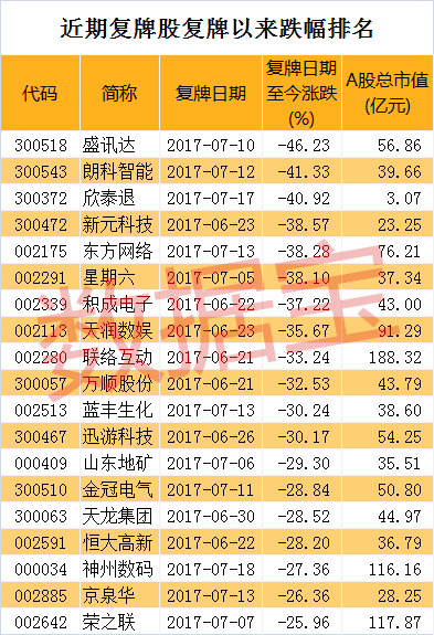 第652页