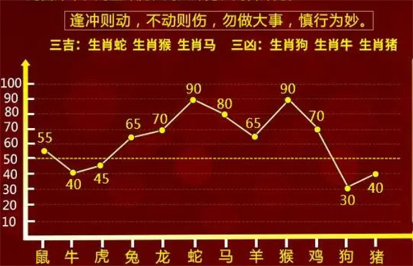 第648页