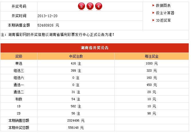 新澳六开彩开奖号码解析——今日开奖查询与深度解读
