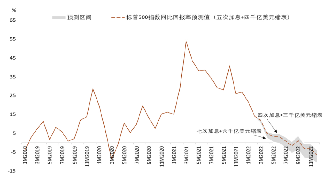 中金策略基金净值最新动态及其市场影响力