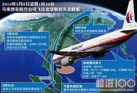 推荐 第9页