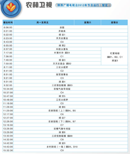 最新亚洲3S卫星节目表概览