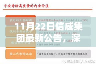 信威集团最新利好分析