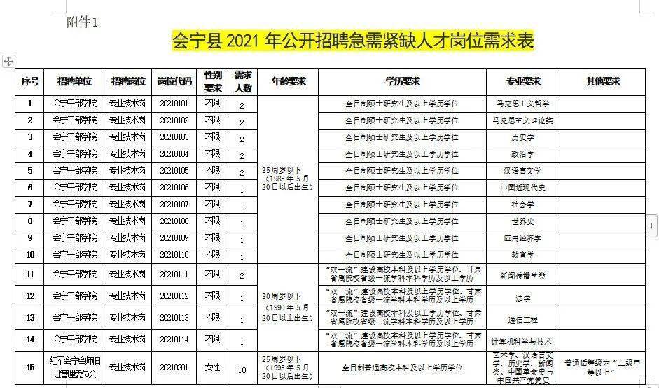苏州吴中区人才市场最新招聘信息概览