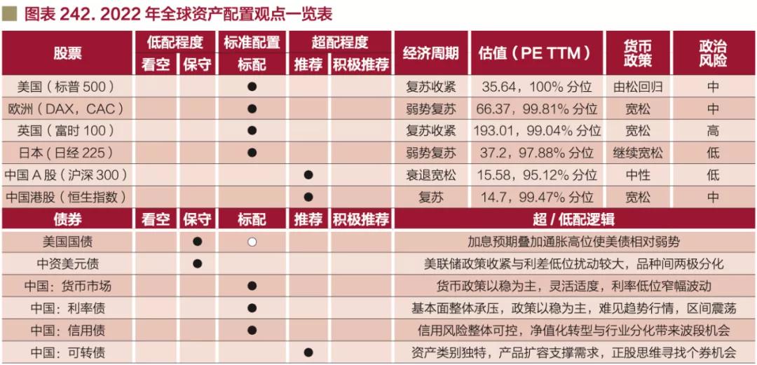 王亚伟最新仓位一览表，深度解读投资风向