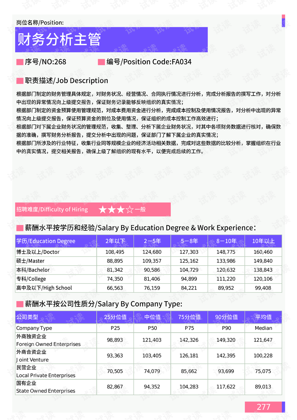 马鞍山房价走势最新消息，市场分析与预测